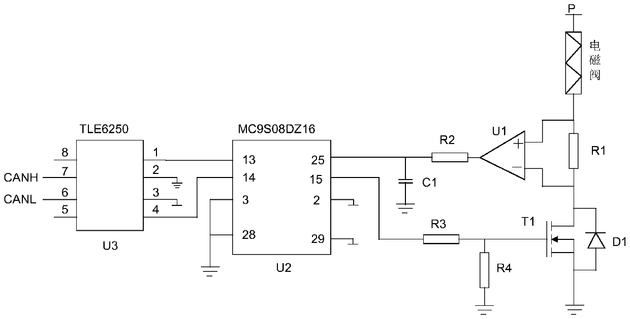 A gearbox solenoid valve driving circuit and its control method