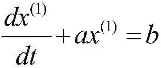 Total energy demand and structure predicting system