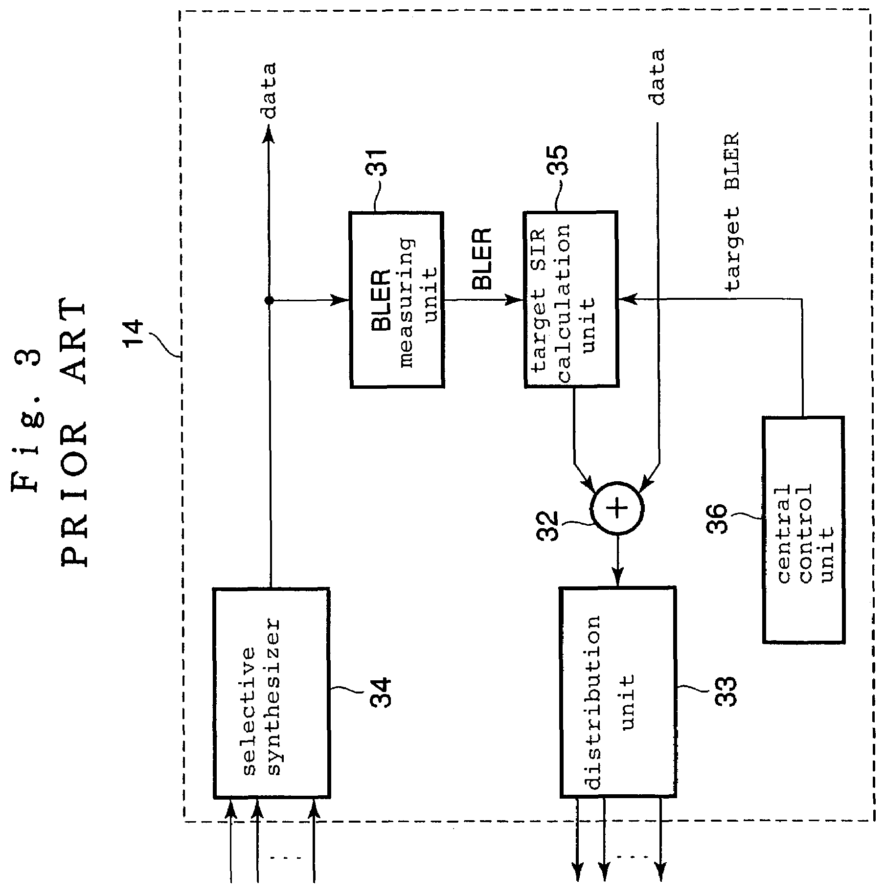 CDMA mobile communication system in which updating of a reference value for controlling closed-loop transmission power is realized in a base transceiver station