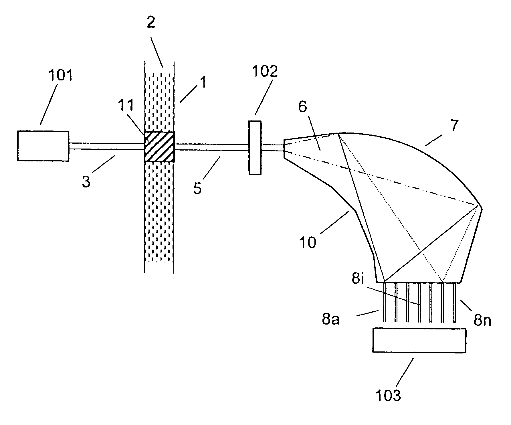 On-chip spectroscopy