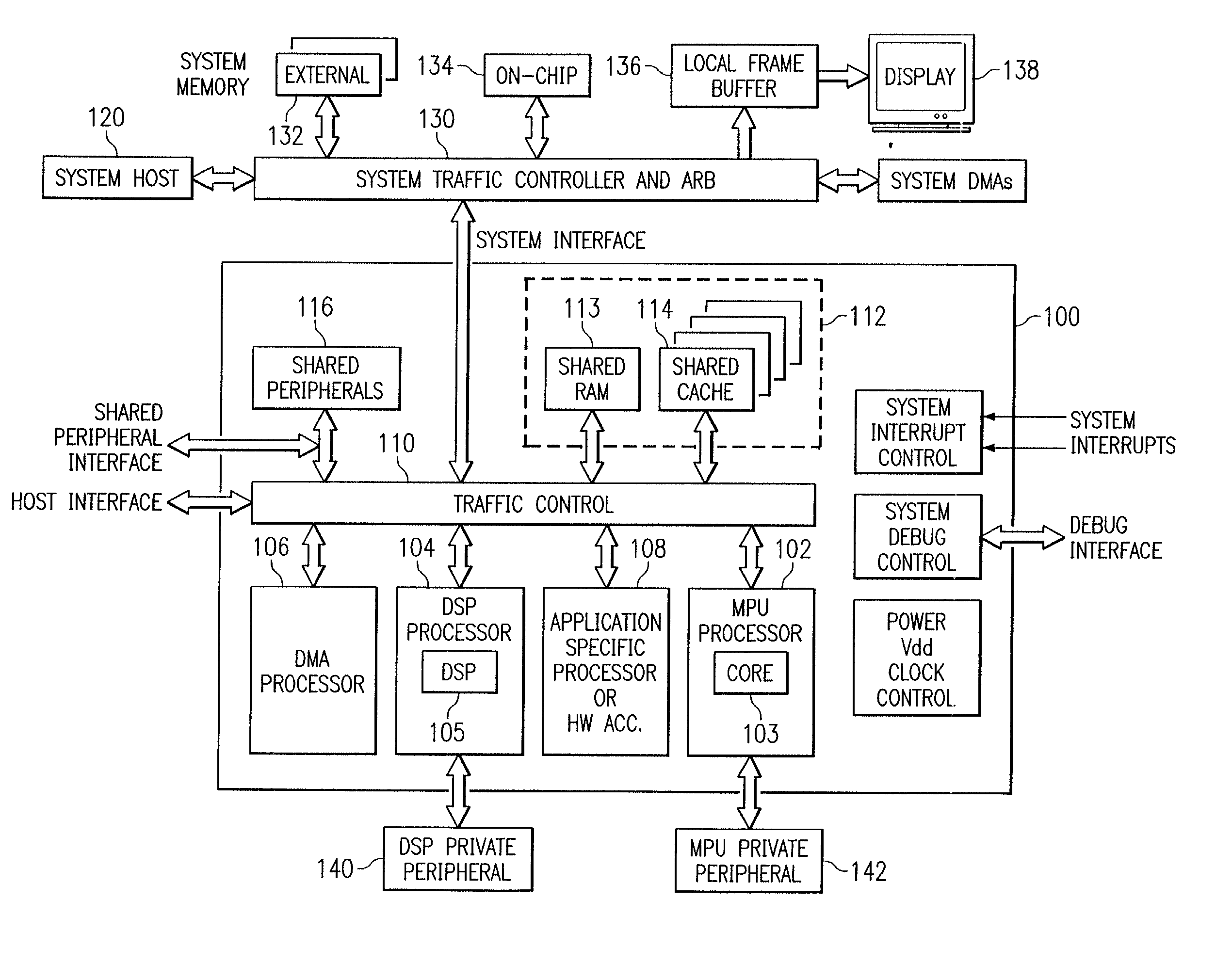 Cache with DMA and dirty bits