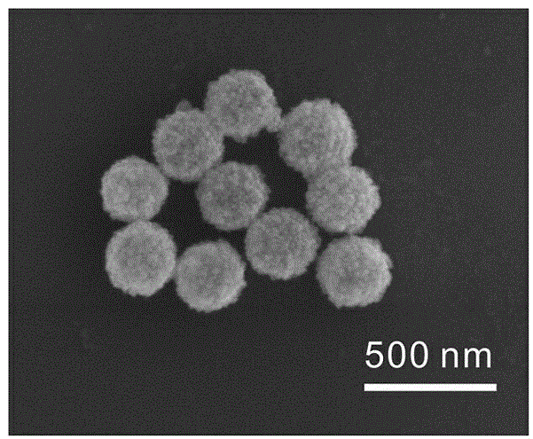 Ferroferric oxide/silver composite material and manufacturing method and application of ferroferric oxide/silver composite material