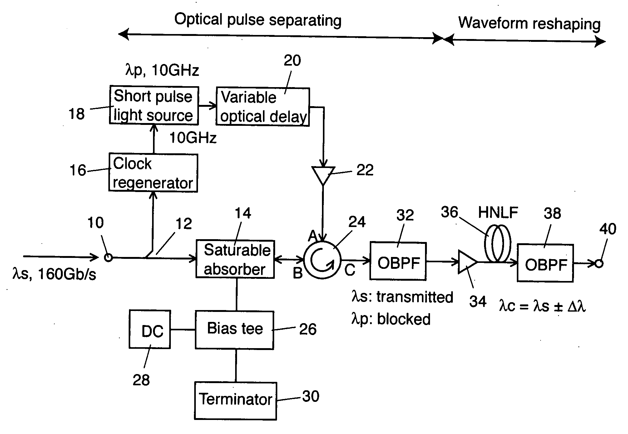 Optical pulse demultiplexer