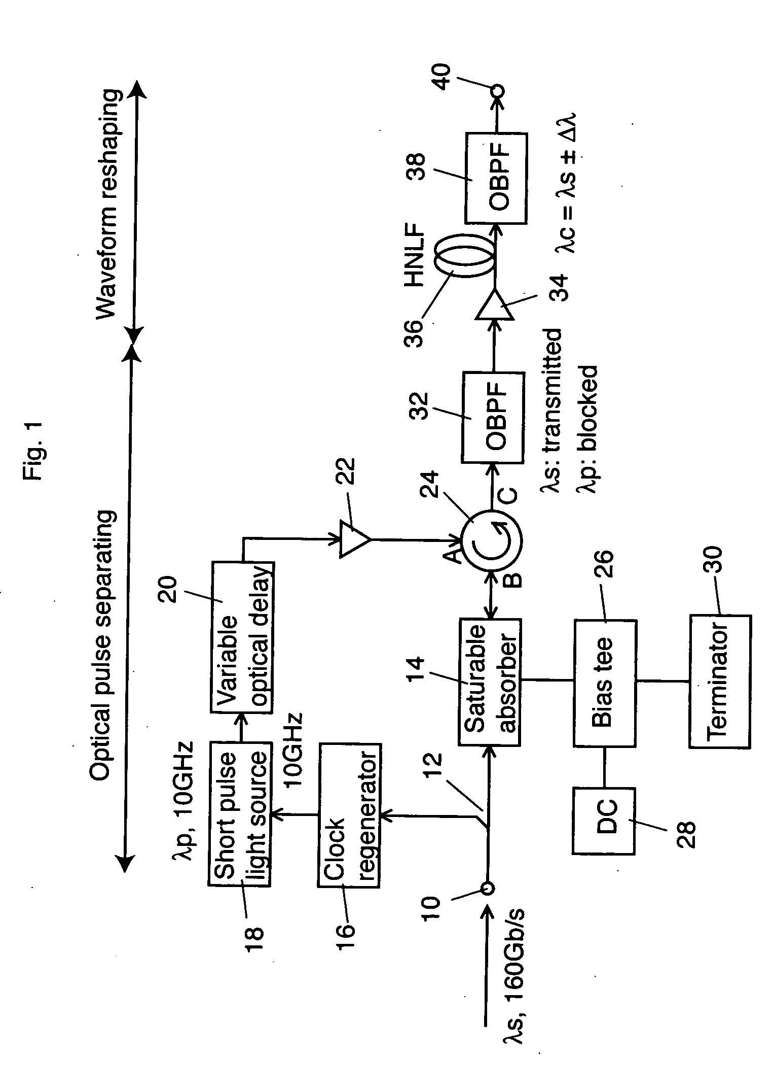 Optical pulse demultiplexer