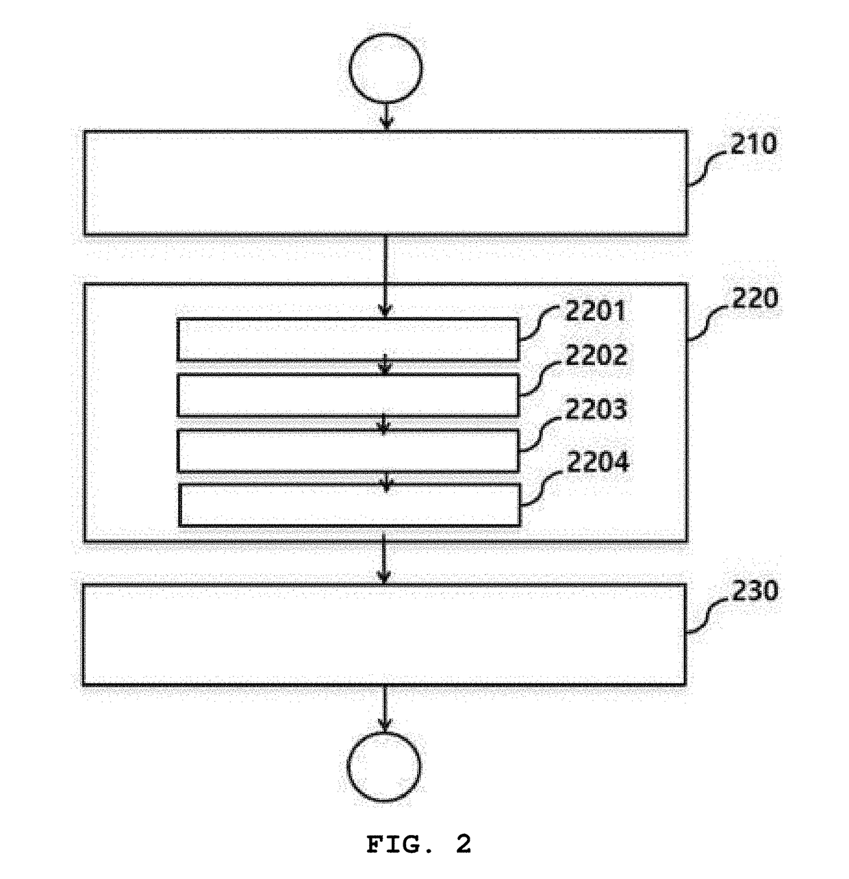 Wet granulated cell culture medium and preparation method therefor