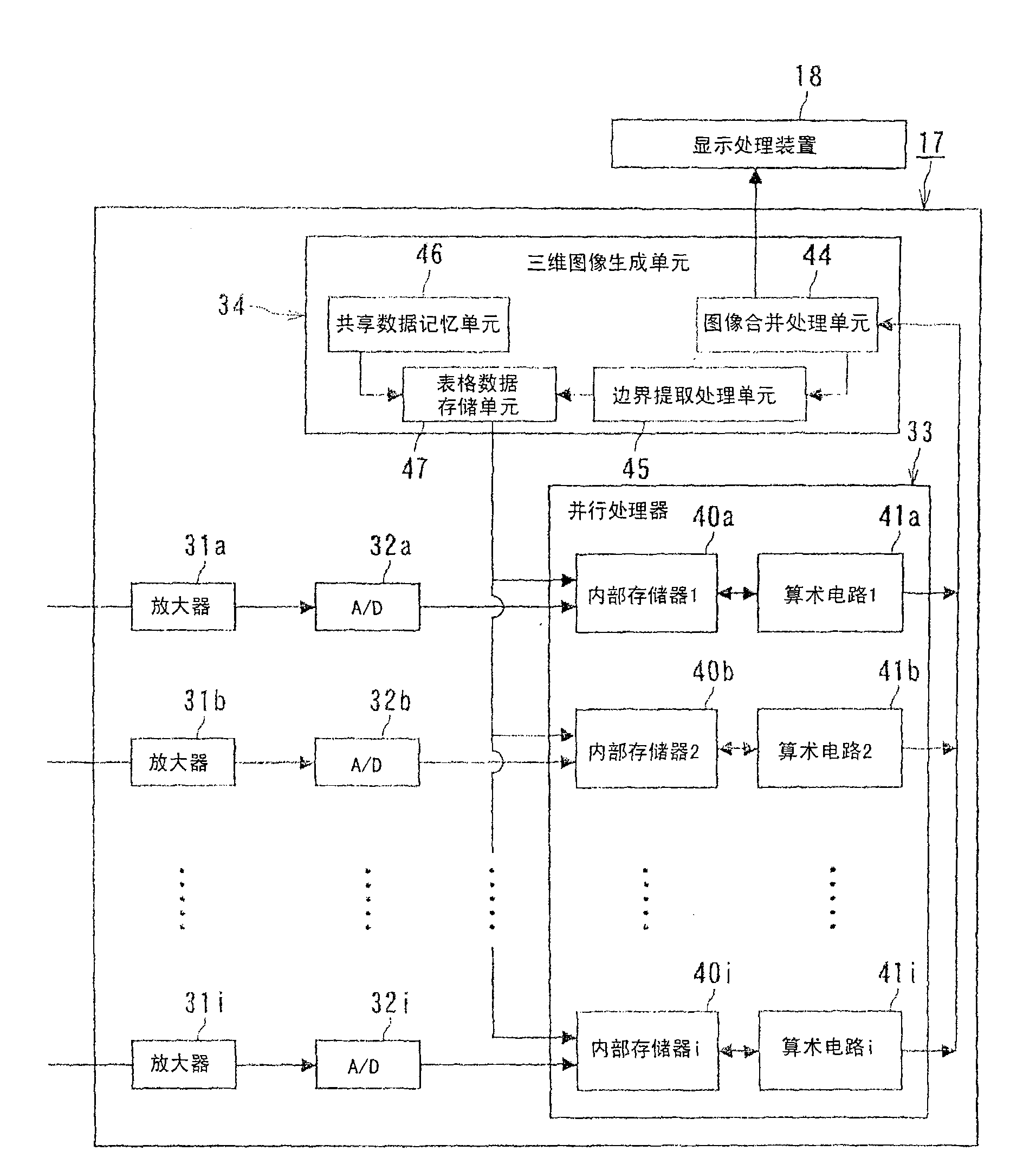 Three-dimensional ultrasonic inspection device