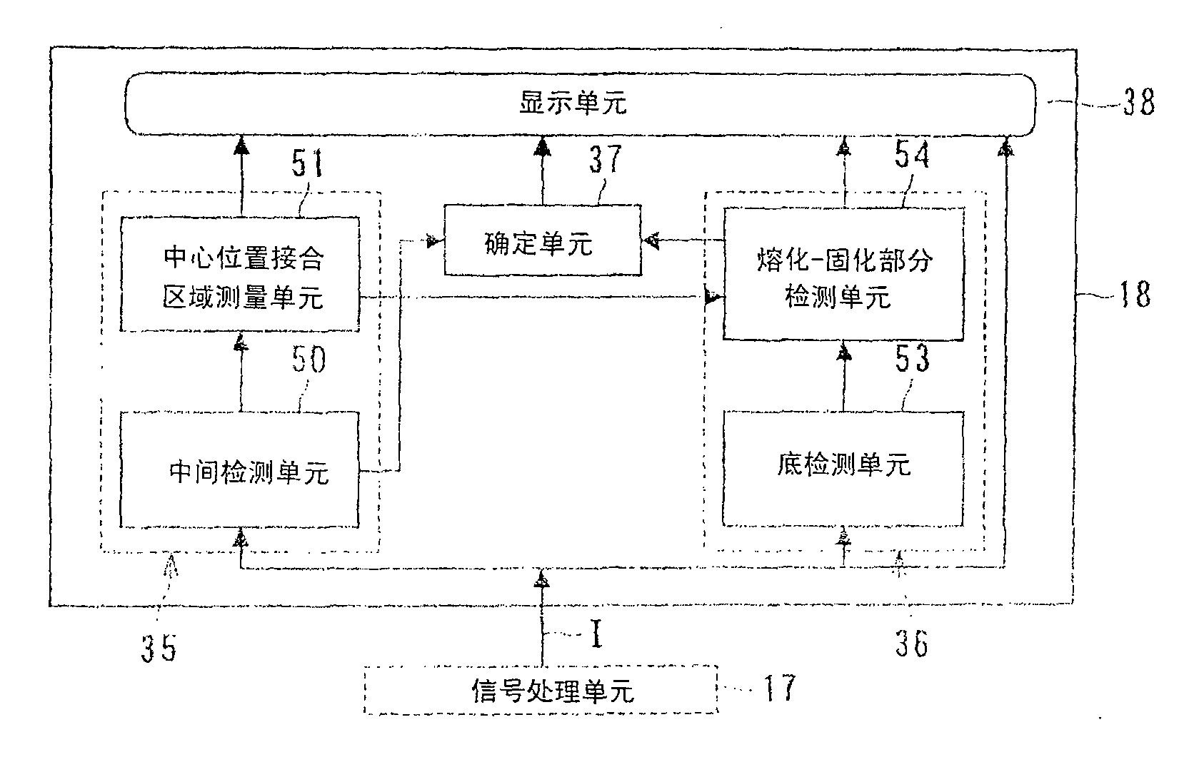 Three-dimensional ultrasonic inspection device