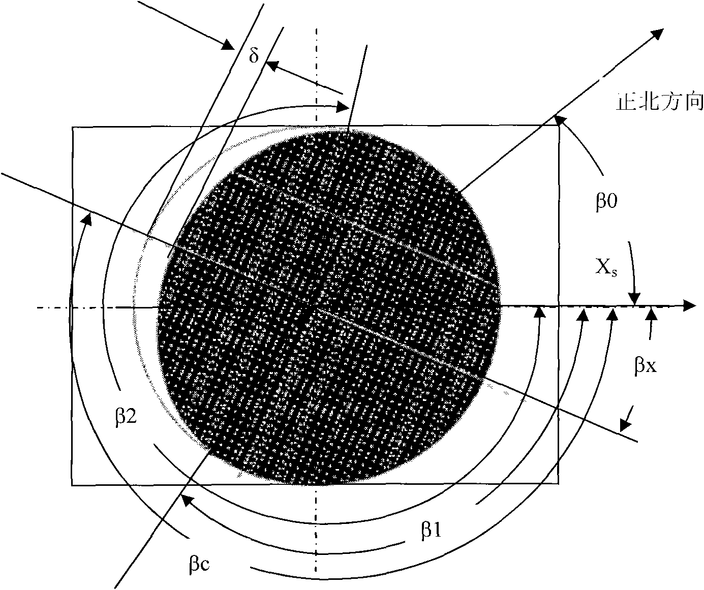 Platform leveling device based on cylindrical model