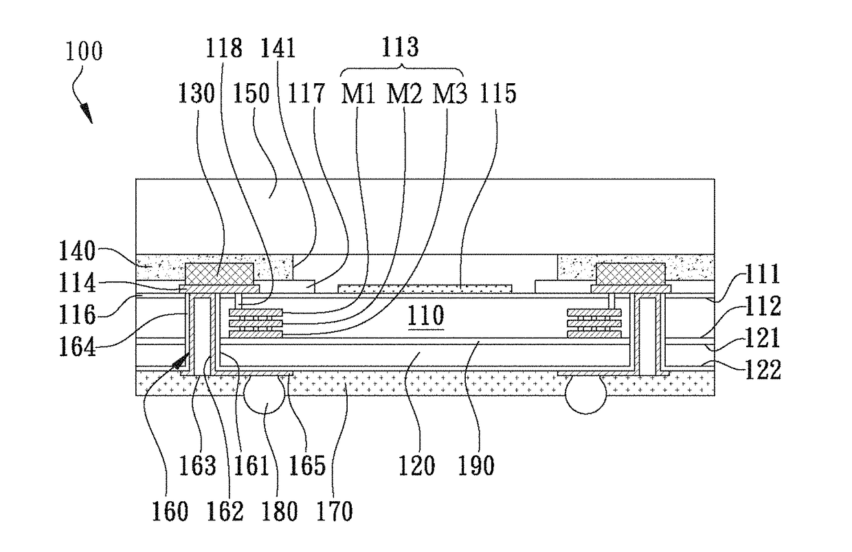 Wafer level chip scale package having continuous through hole via configuration and fabrication method thereof