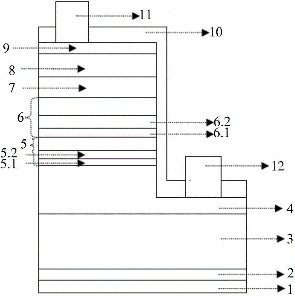 LED epitaxial layer growth method