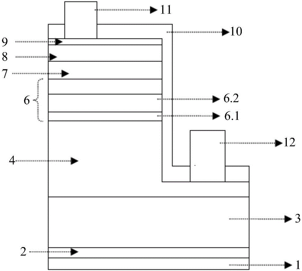 LED epitaxial layer growth method