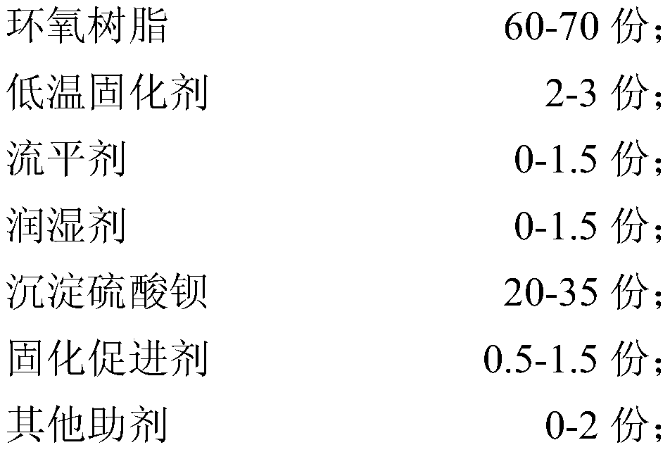 A kind of low-temperature curable powder coating and its preparation method and application