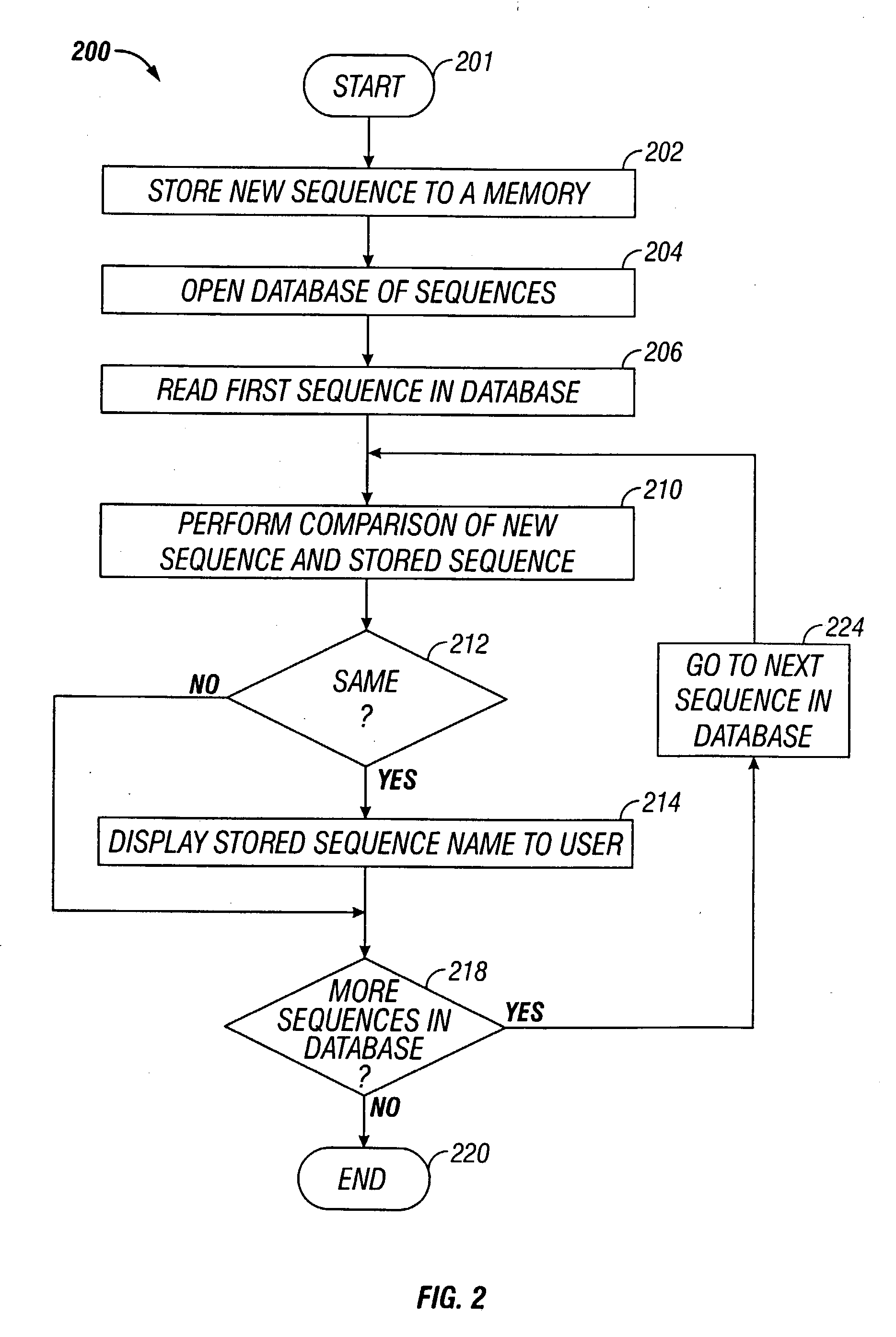 Xylanases, nucleic acids encoding them and methods for making and using them