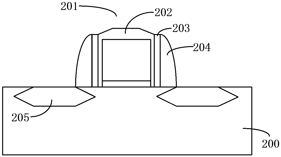 Method for manufacturing semiconductor device