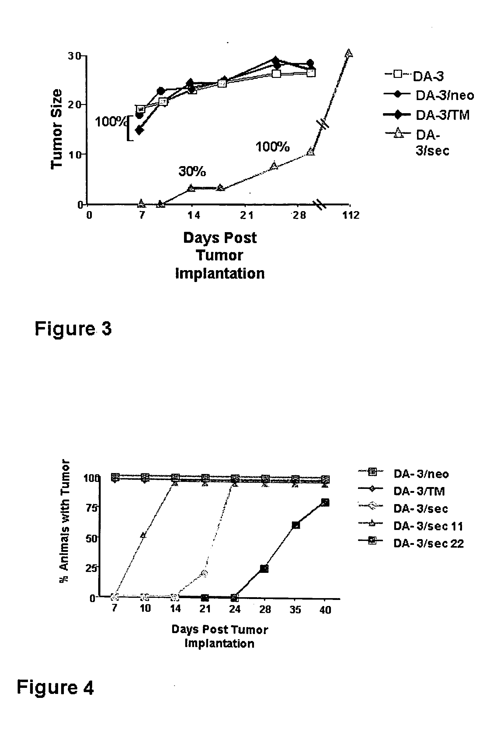 Mucin peptide with immunoenhancing properties