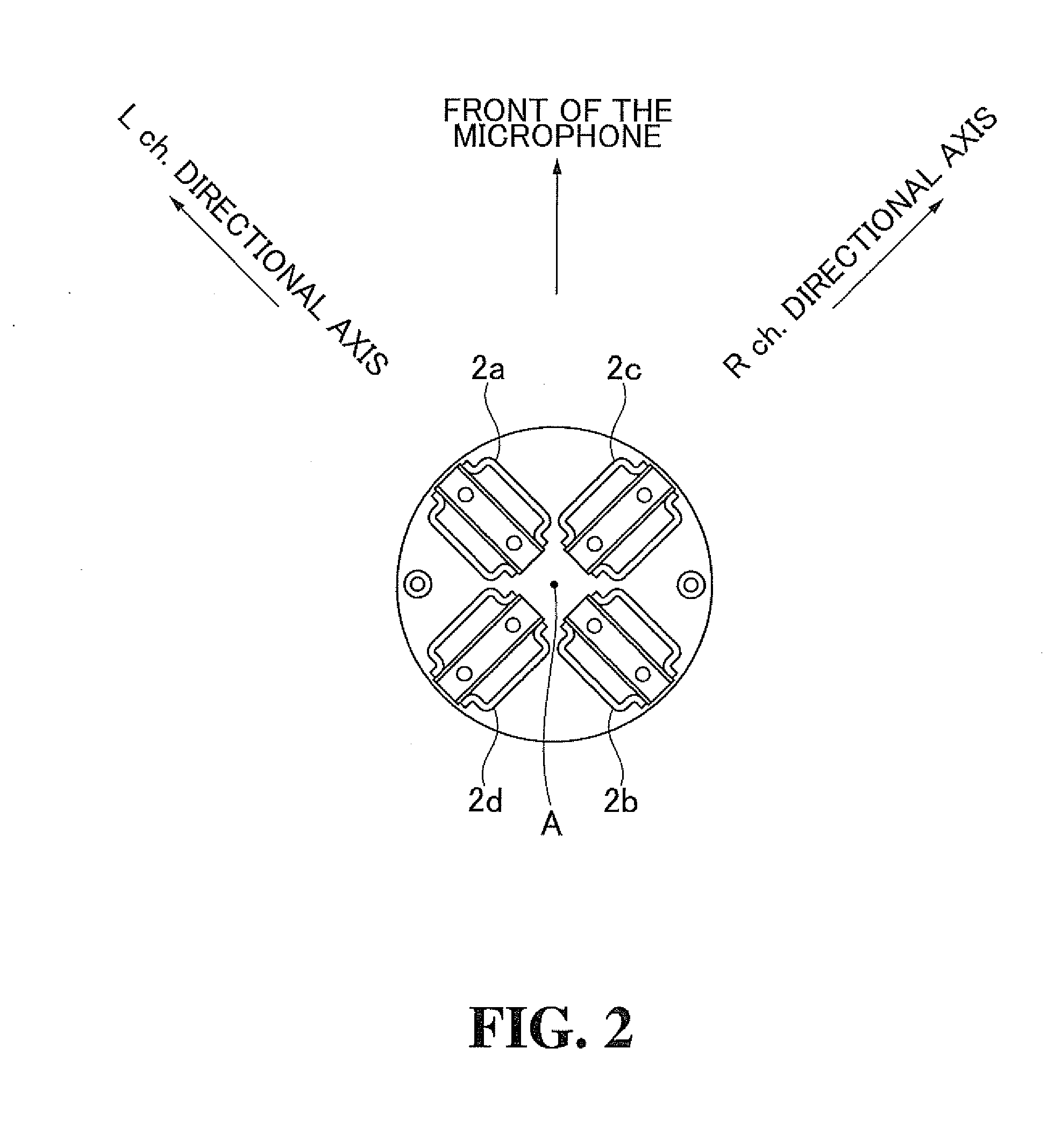 Stereo ribbon microphone