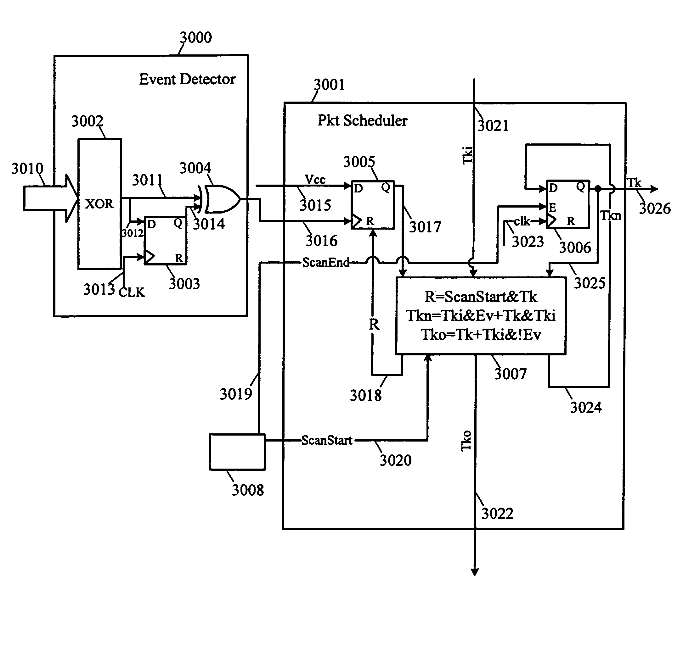 Inter-chip communication system