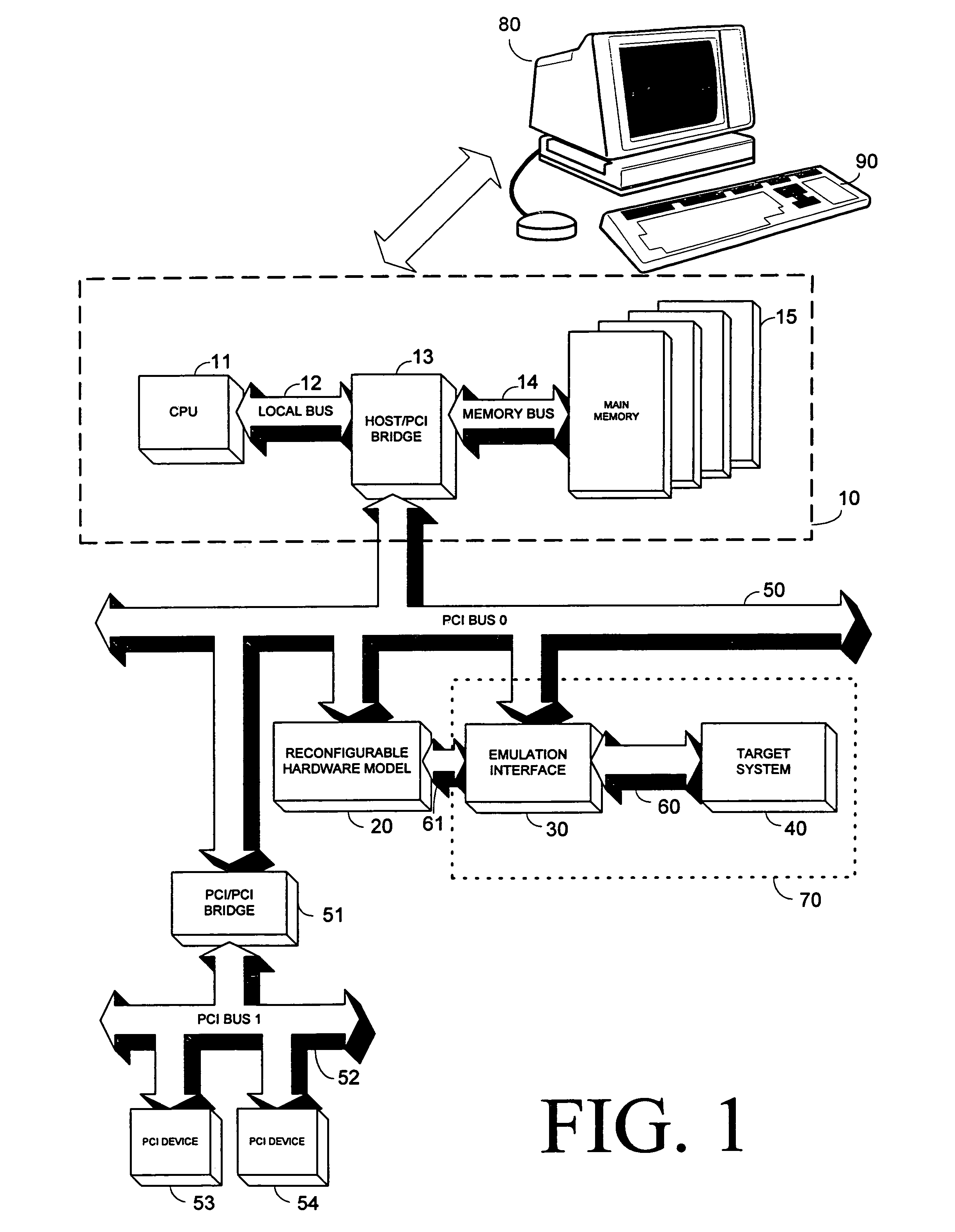 Inter-chip communication system