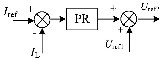 Loss measuring system and method for converter valve based on twin trawling experiment