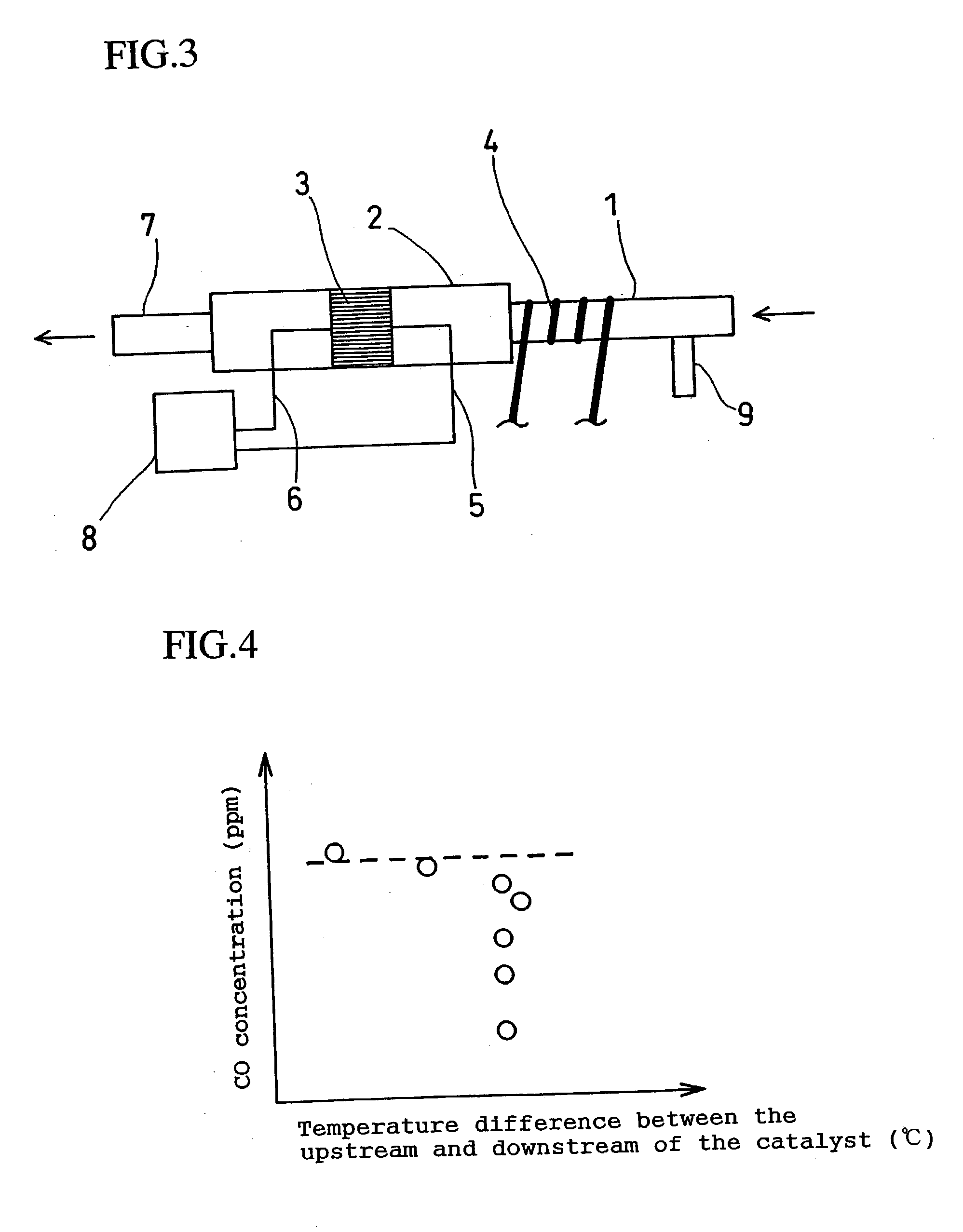 Gas concentration sensor, hydrogen purification unit using this and fuel cell system