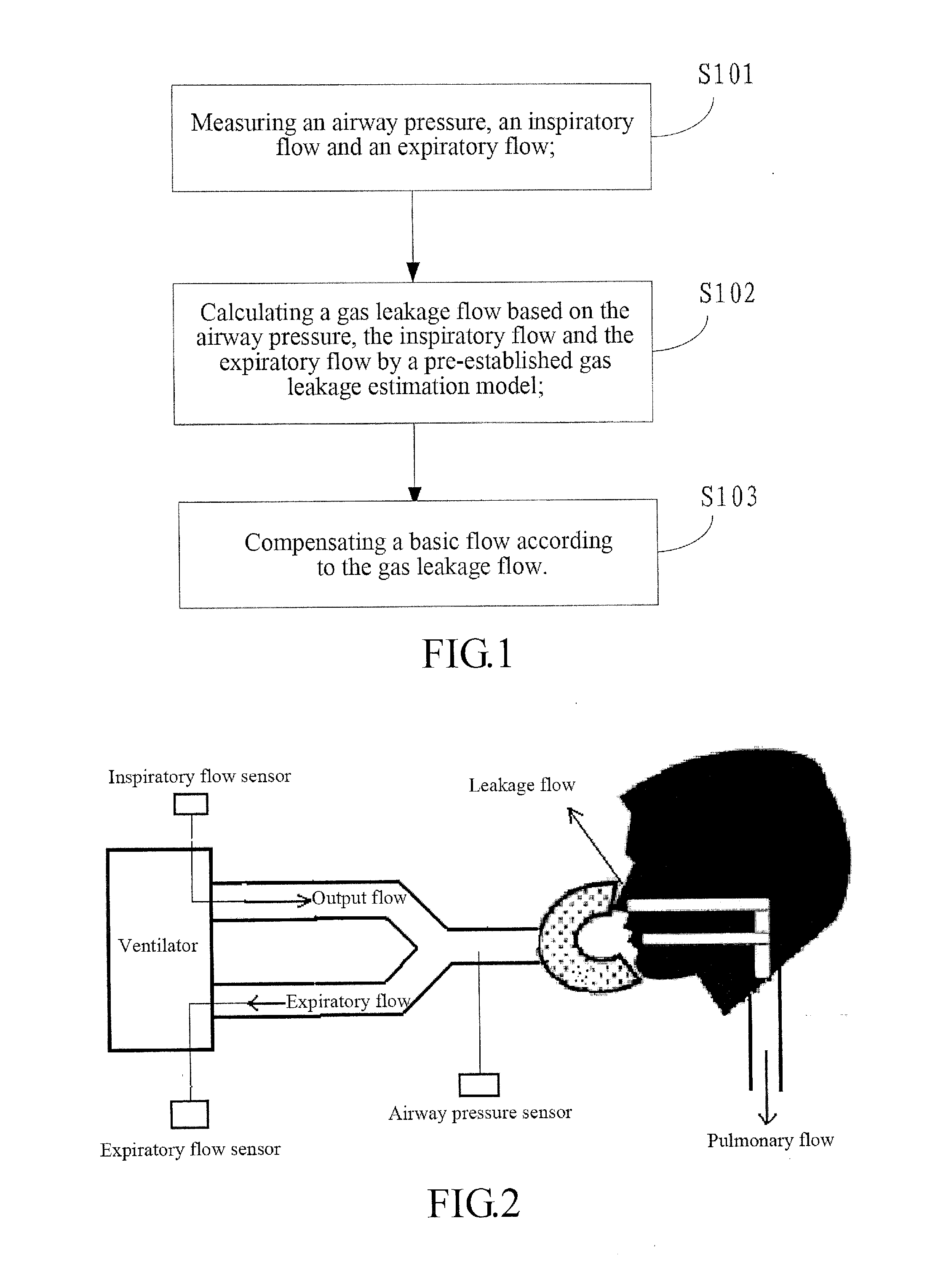 Human-Machine Synchronization Method And Device Of Invasive Ventilator Operating In Noninvasive Ventilation Mode