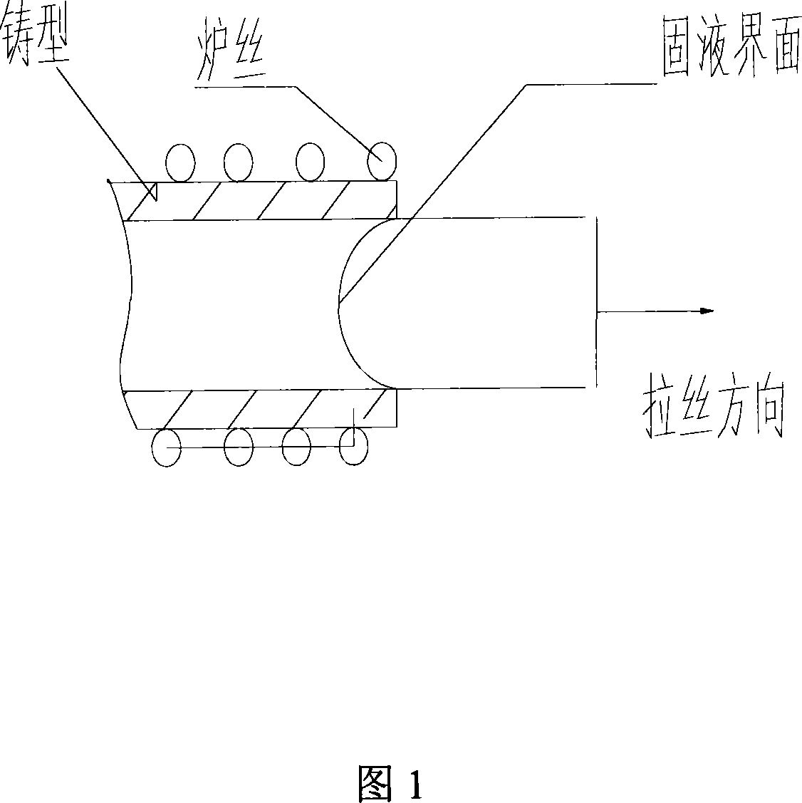 Copper-aluminum-manganese-beryllium memory superelasticity alloy and producing method thereof