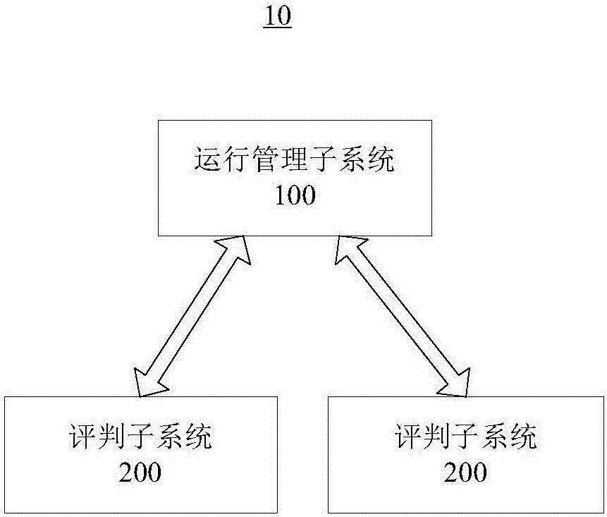 Method, device and system for quality judgment of geographic information library building charting data