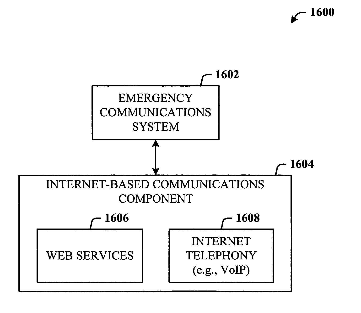 Radio/telephony interoperability system