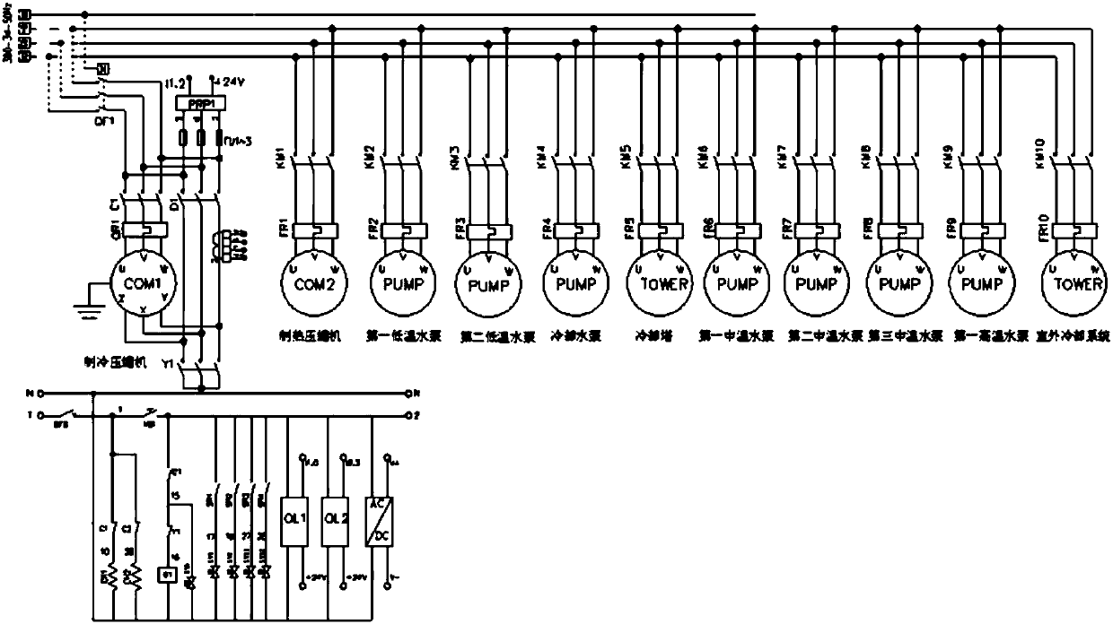 A comprehensive energy-saving system for industrial chillers and its intelligent control method