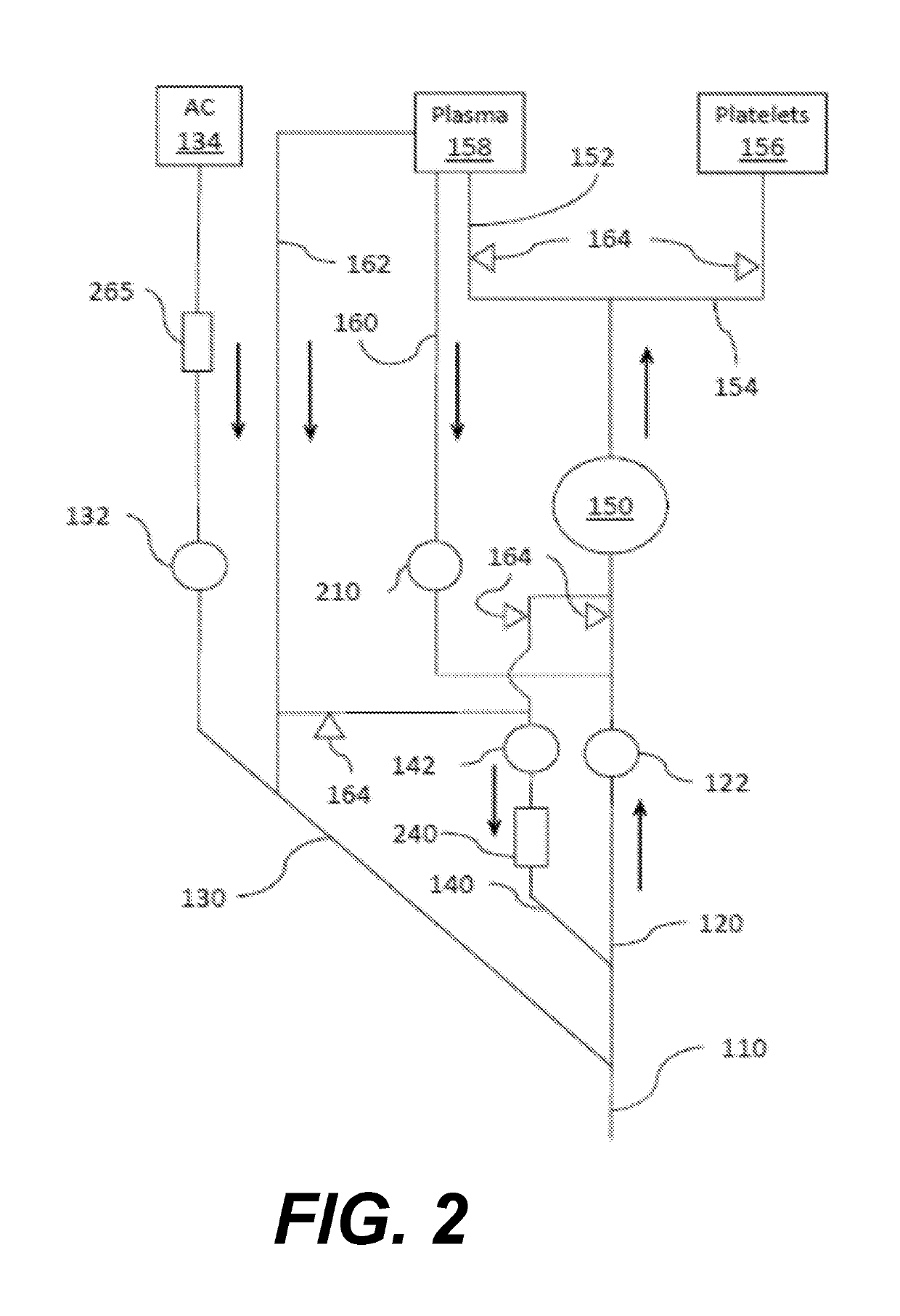 Anaerobic Blood Storage and Pathogen Inactivation Method