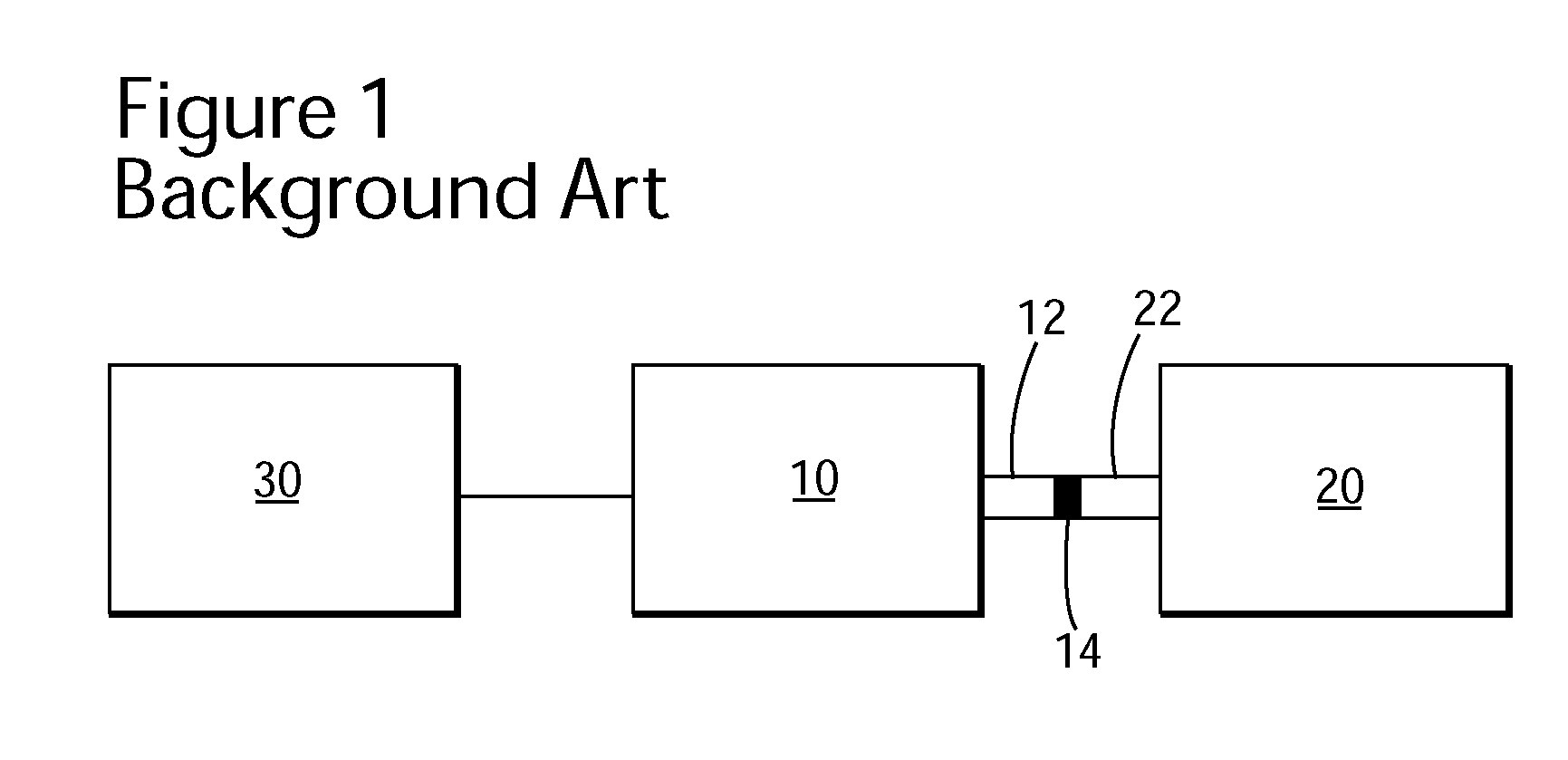 Method for moving and aligning heavy device