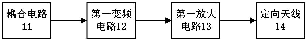 Frequency shift relay device for wireless shunting locomotive signal and monitoring system