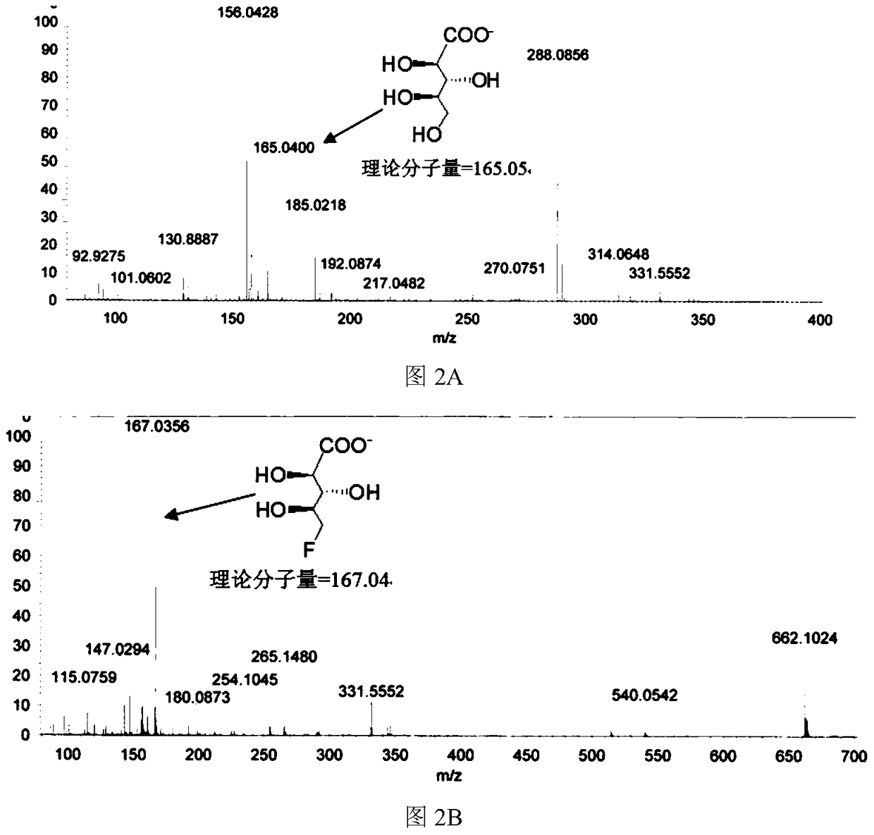 Short-chain dehydrogenase capable of hydrolyzing ribose and various fluororibose and its application