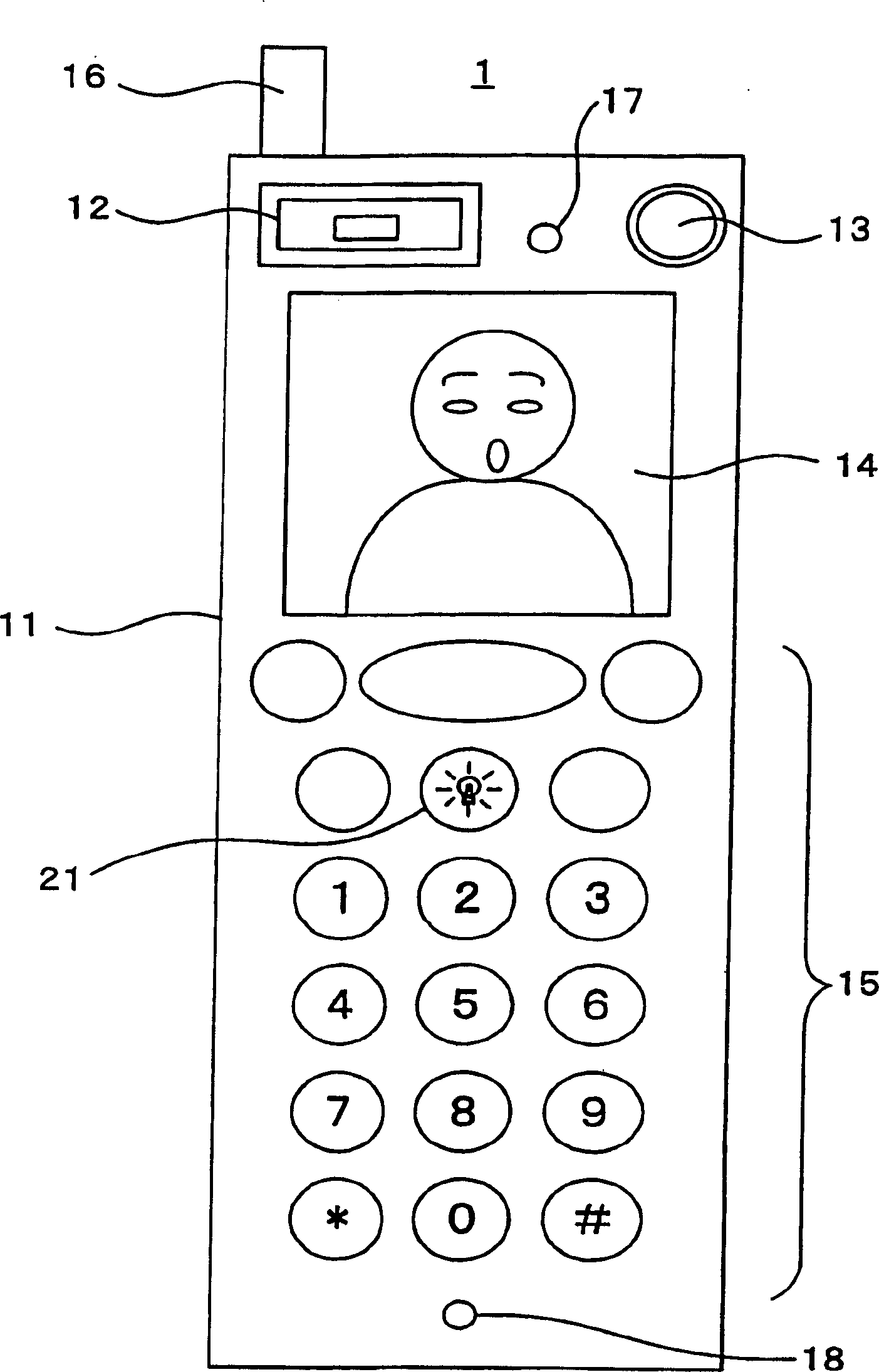 Mobile telephone device having camera and illumination device for camera