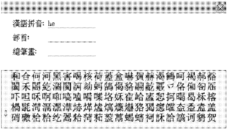 Character form and pronunciation combined input system and method