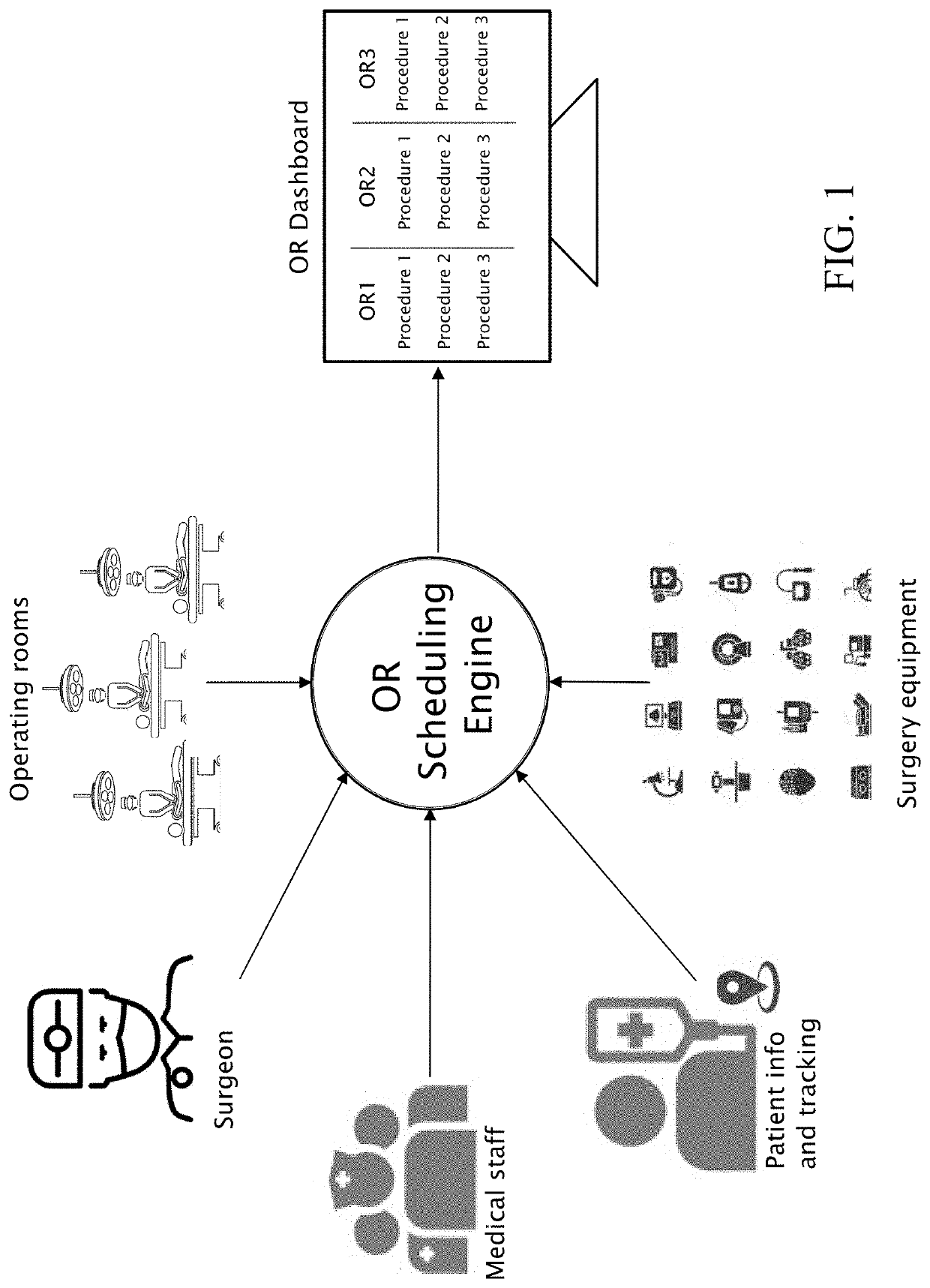 Method and apparatus for an intelligent schedule board for operating rooms for surgical centers and hospitals