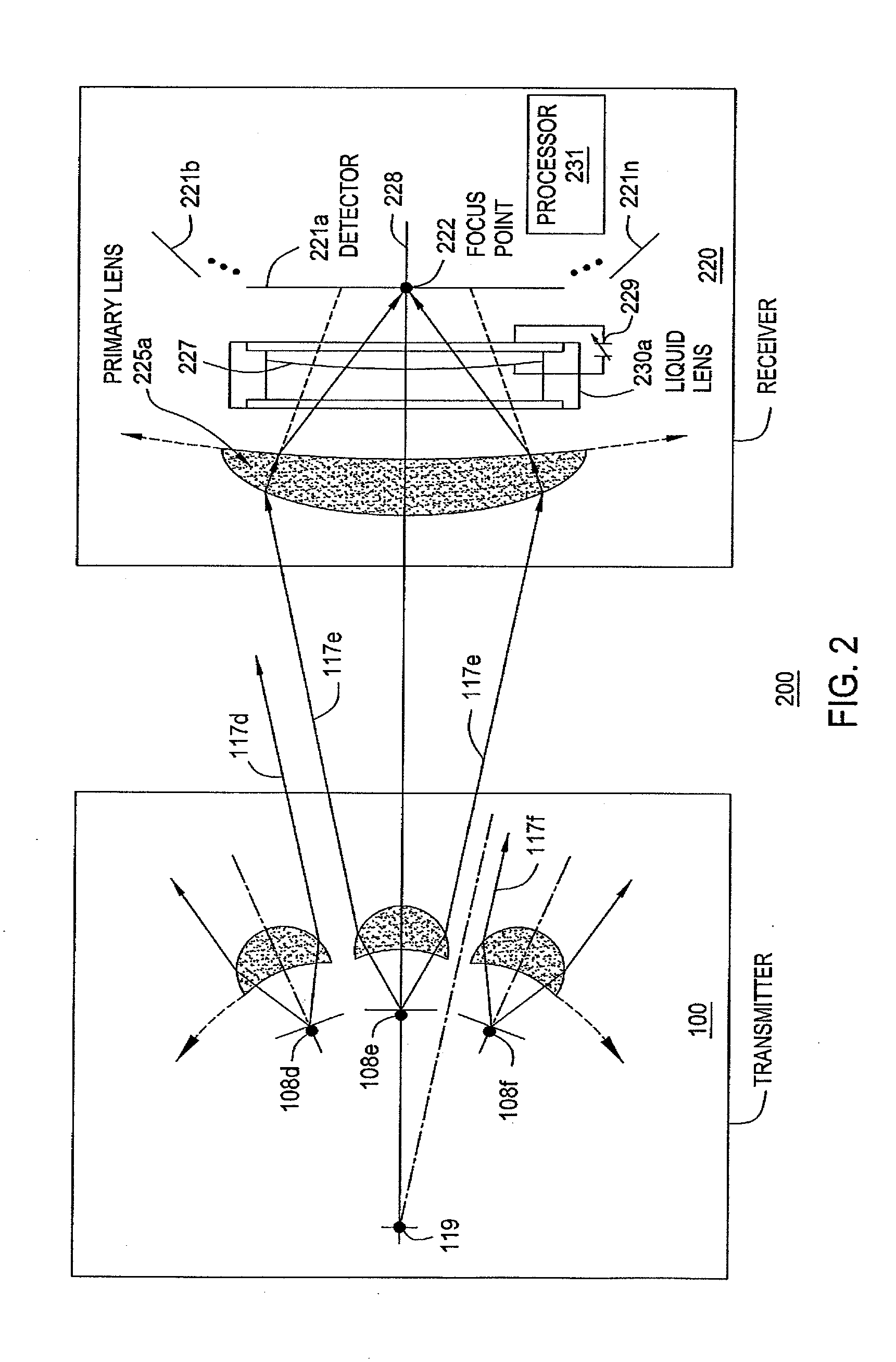 Method and apparatus for providing communication using a terahertz link