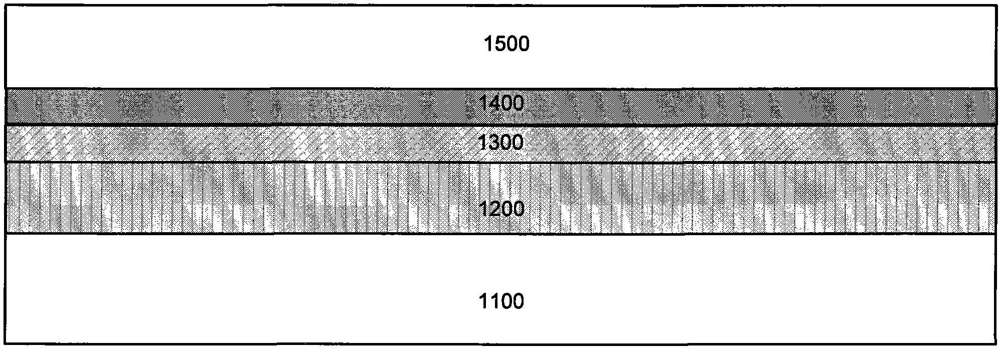 Semiconductor structure and forming method thereof