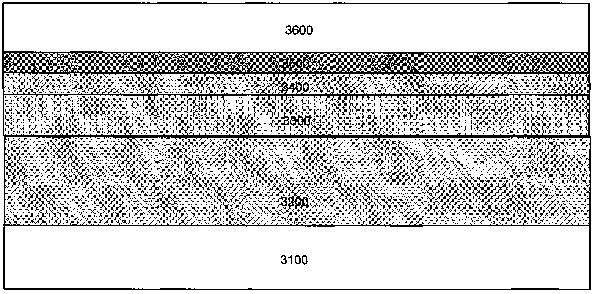 Semiconductor structure and forming method thereof