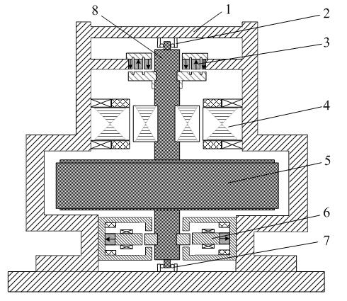 Flywheel energy storage device adopting bearingless switched reluctance motor