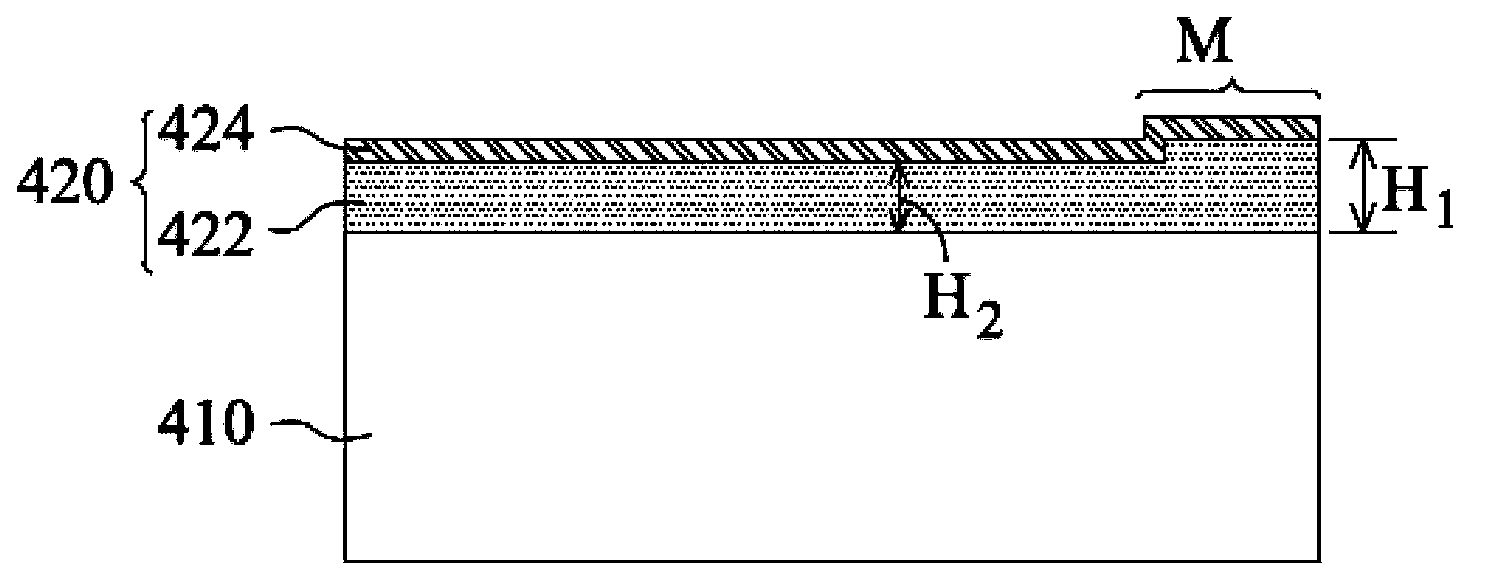 Single-glass touchpad and manufacturing method thereof