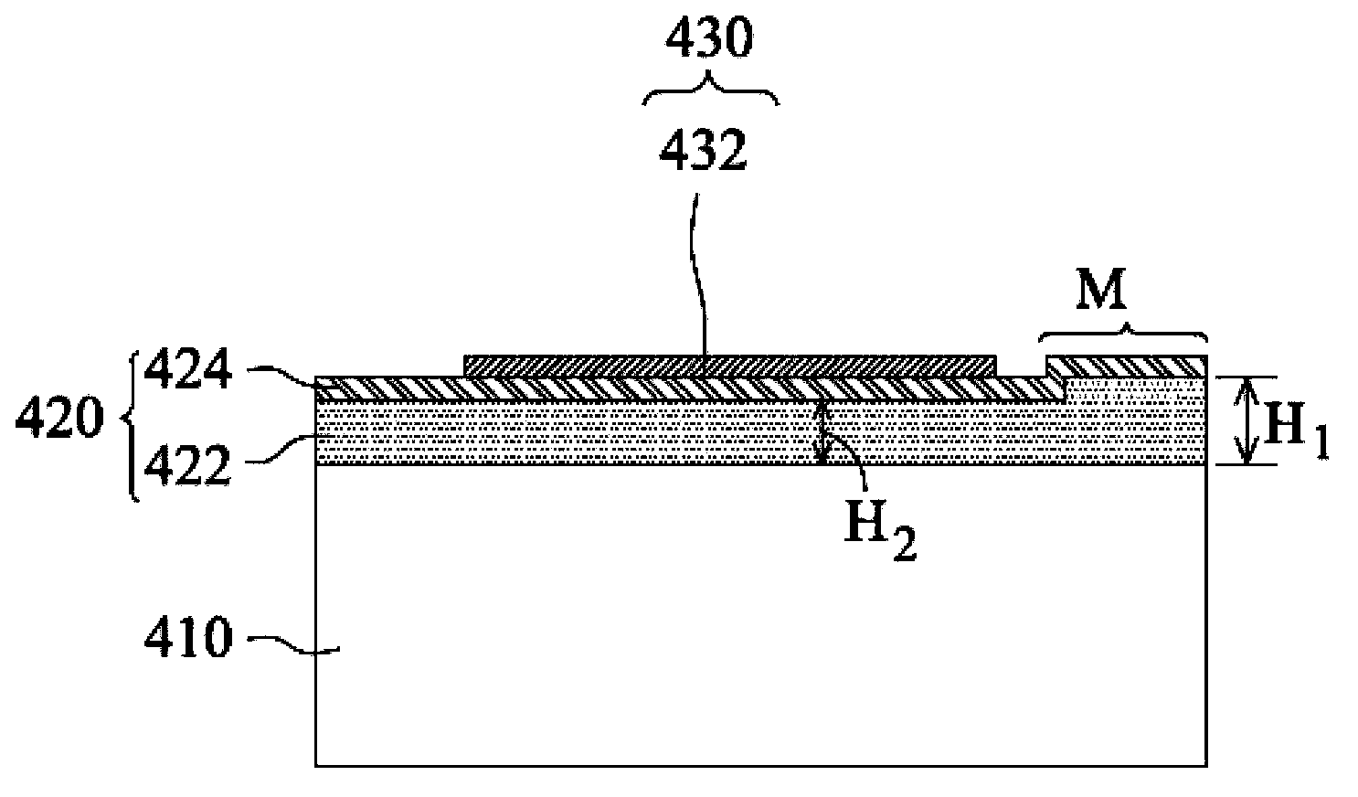 Single-glass touchpad and manufacturing method thereof