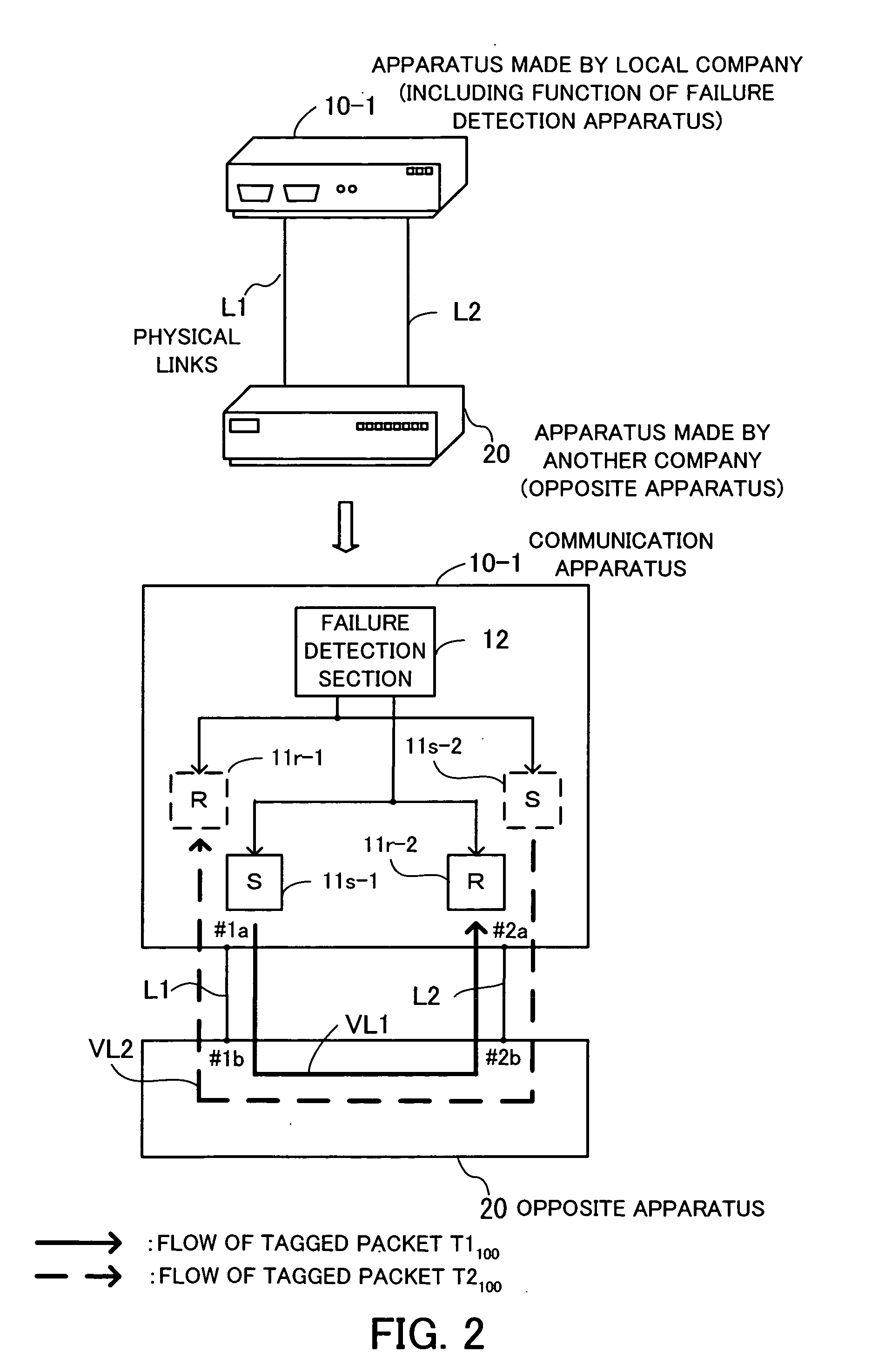 Communication apparatus