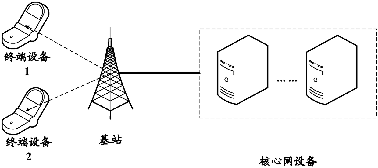 Method and device thereof for transmitting reference signal pattern