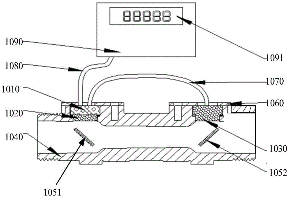 Ultrasonic measuring device