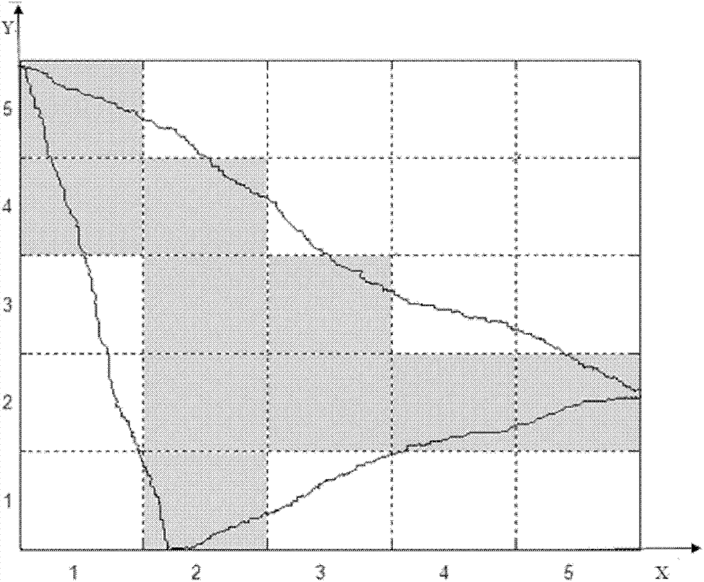 String-kernel-based hand-drawn sketch recognition method