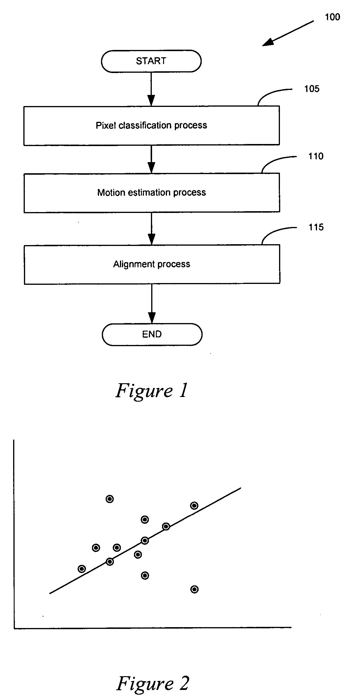 Spatial and temporal alignment of video sequences