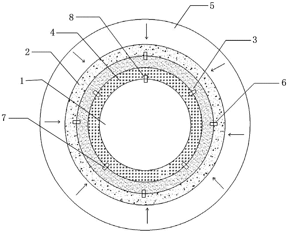 Wetland system integrating rainwater collection, regulation and storage, and purification and construction method of wetland system