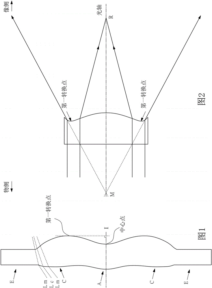 Optical imaging lens