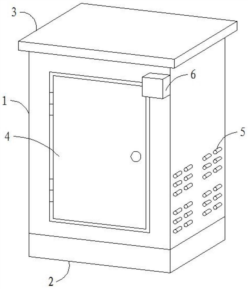 A multi-module integrated power distribution cabinet based on remote monitoring